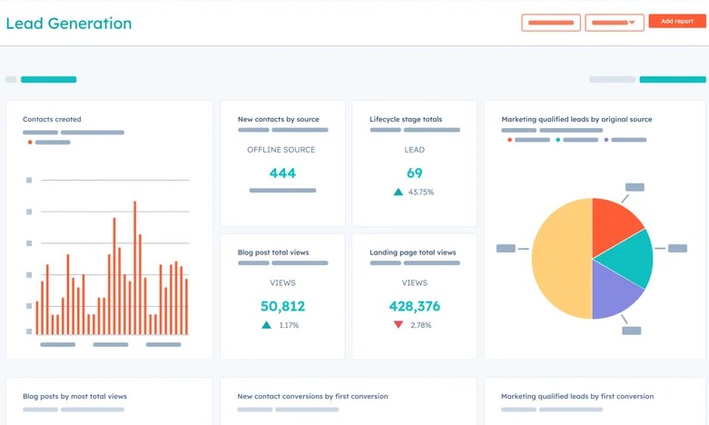 Showing analytics and reporting inside the HubSpot interface, where tracking key metrics and data are shown.