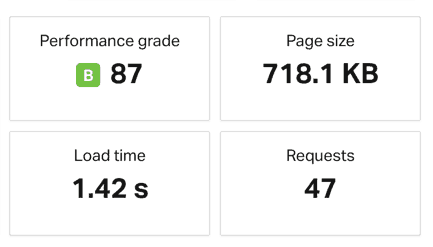 Performance analysis of webpage under SiteGround hosting.