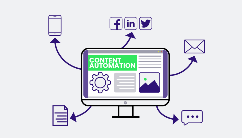 A little know how pointers about Content Automation.